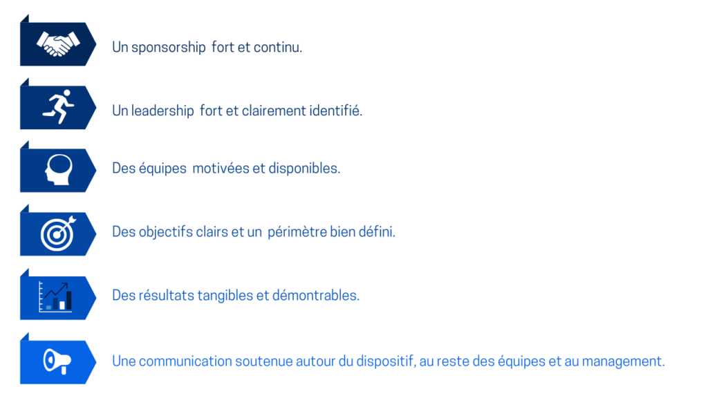 les fondamentaux de l'exploration continue