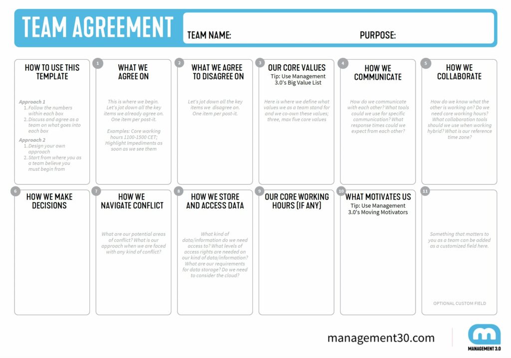 Team agreement