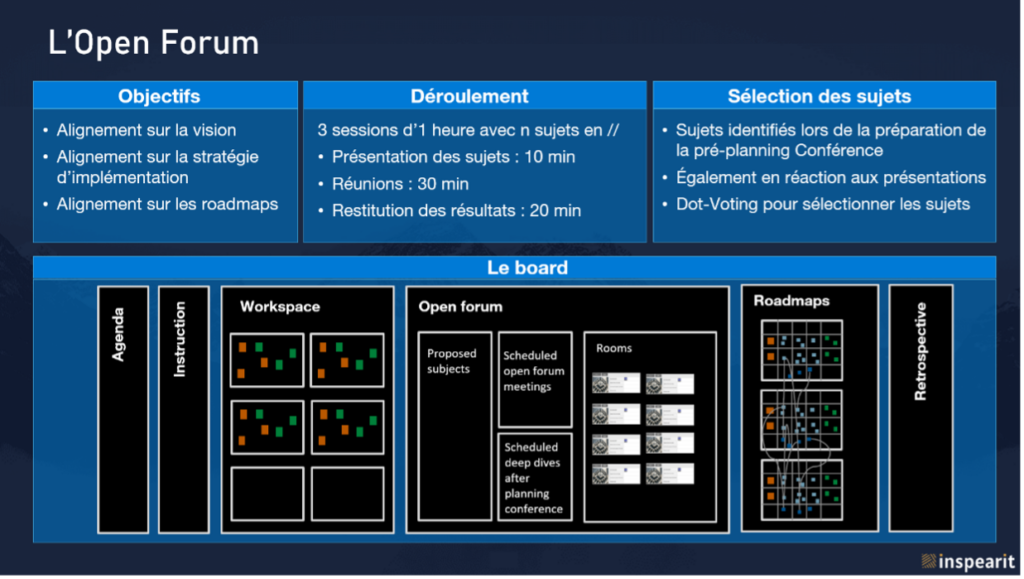 Open Forum